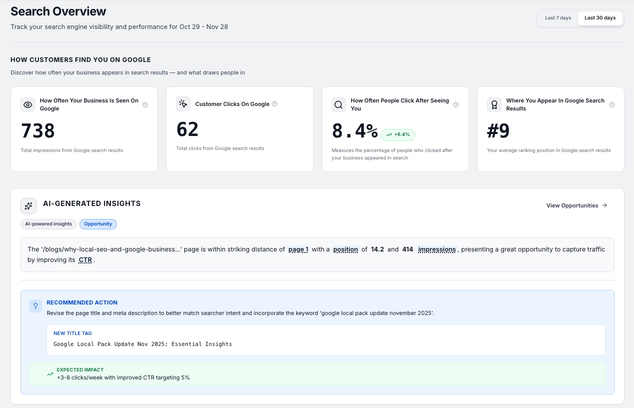 ReachCopilot SEO Intelligence Dashboard